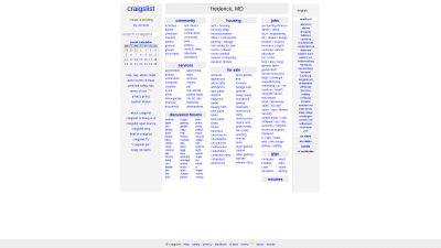 Craigslist.org - анализ сайта, seo характеристики сайта ...